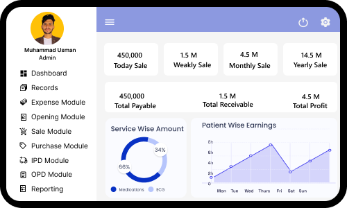 Doctors Hub Pharmacy Integration